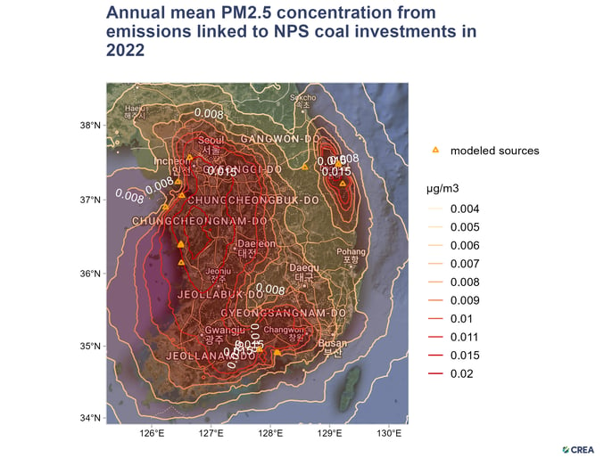 Annual mean PM2.5 concentration from emissions linked to NPS coal investments in 2022